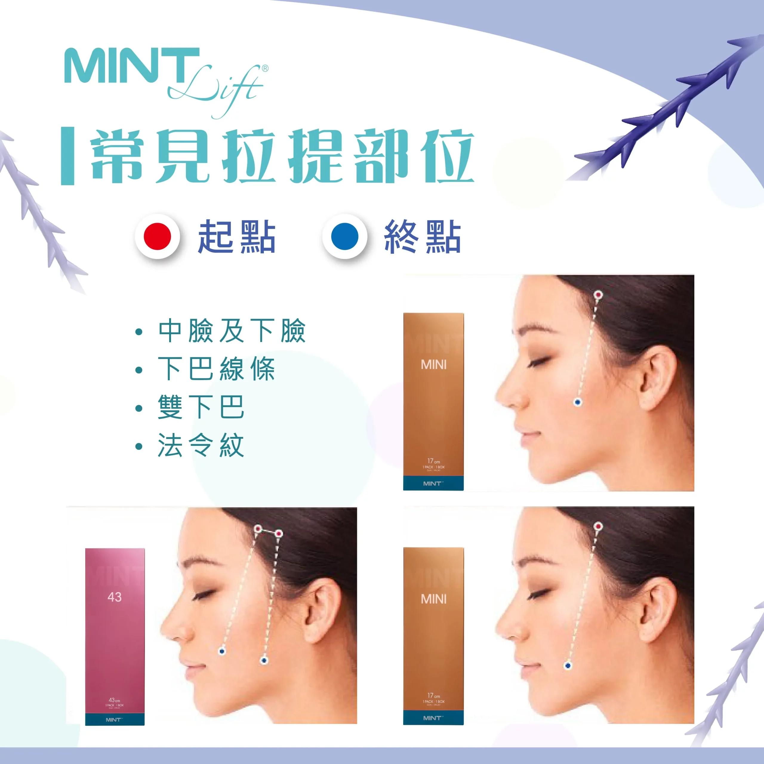 MINT 秘特拉提線 | 神力拉提 隱痕自然 緊緻臉部輪廓 | 恆美學
