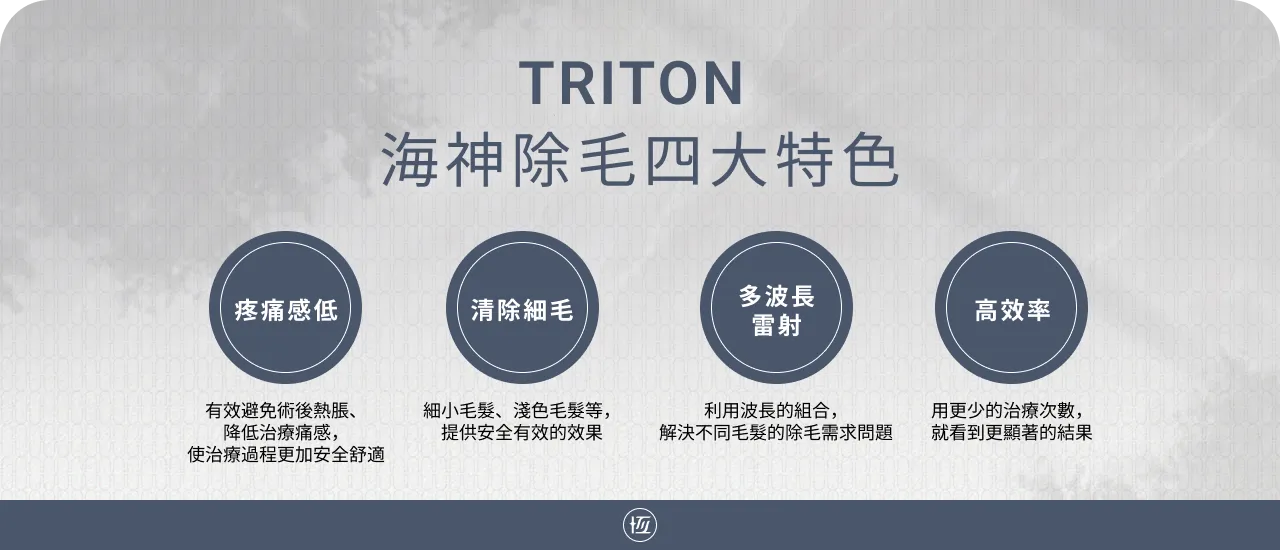 TRITON 海神除毛雷射 | 獨特冷卻技術 舒適除毛效果升級 | 恆美學