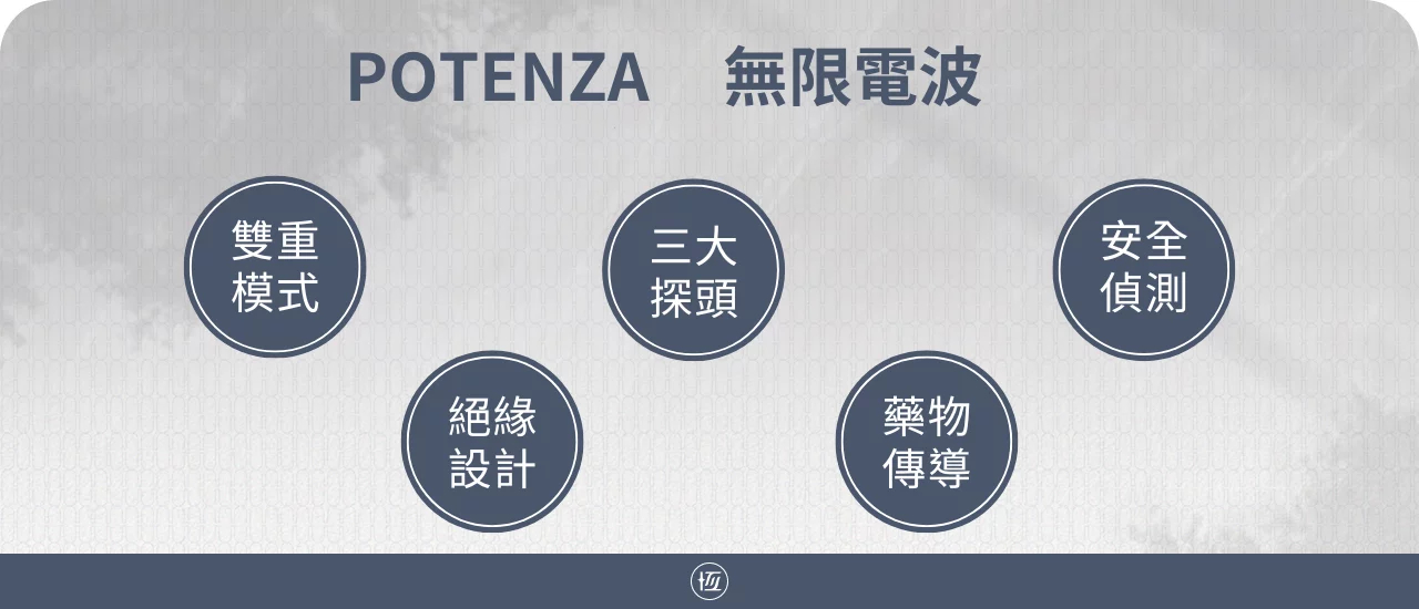 POTENZA 20250701 1
