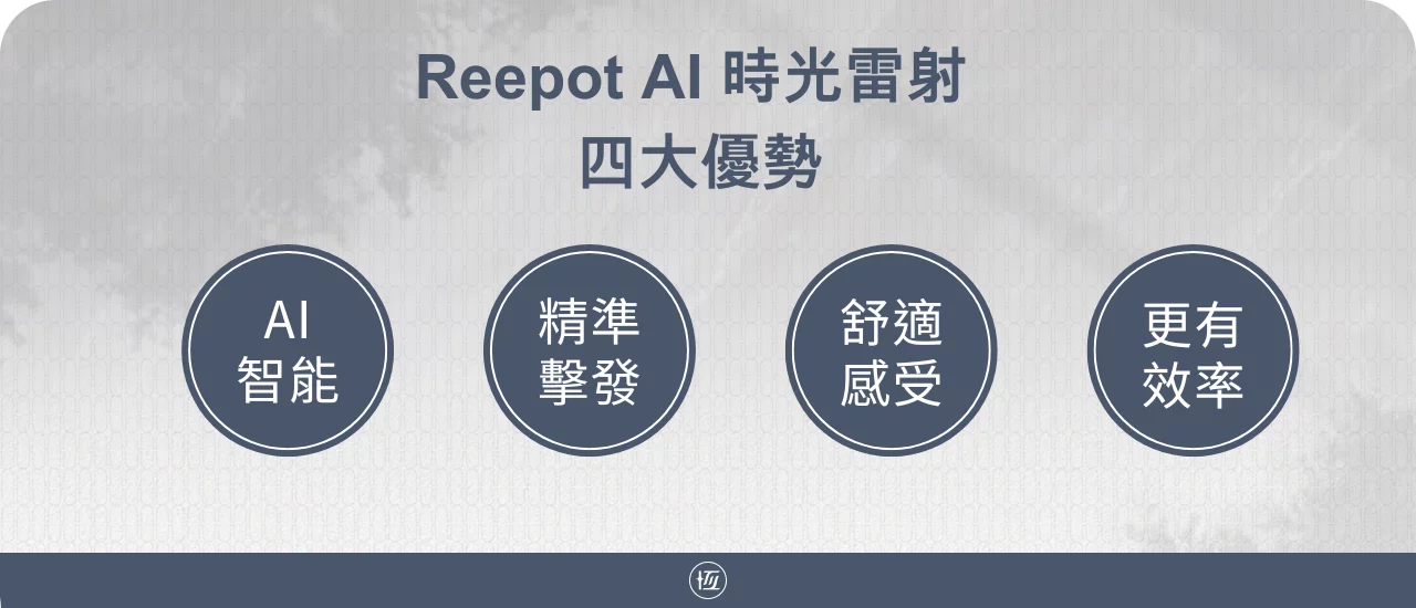 Reepot Ai 時光雷射 | 四大優勢 | 去斑除斑 | 恆美學
