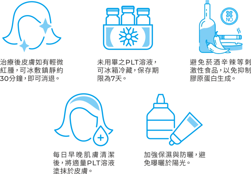 療程後注意事項 1