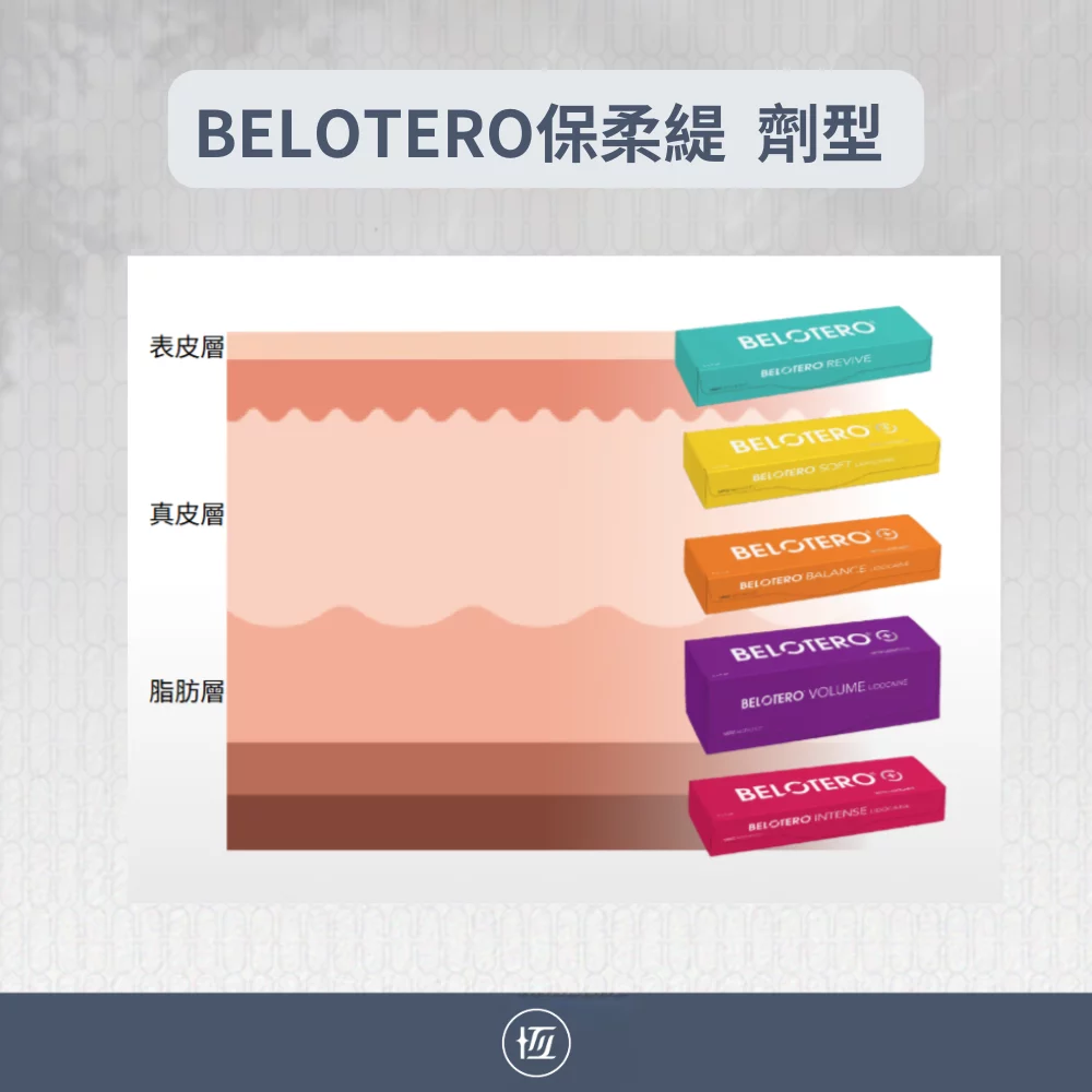 Belotero 20260629 10