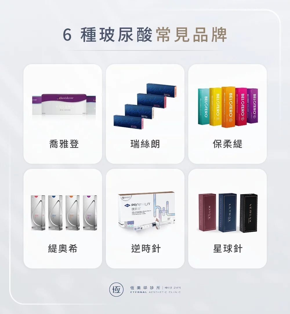 6種玻尿酸常見品牌