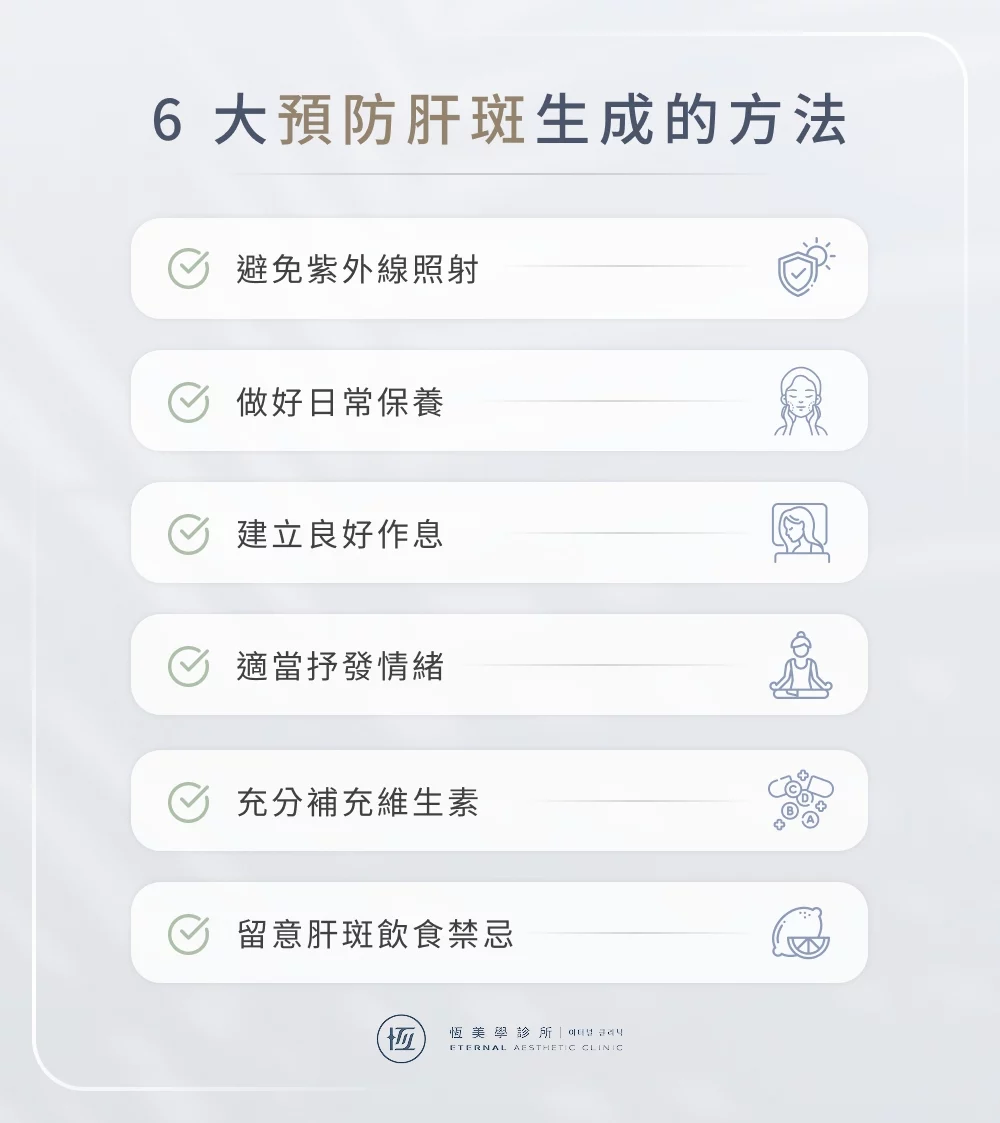 玻尿酸適用注射部位範例圖